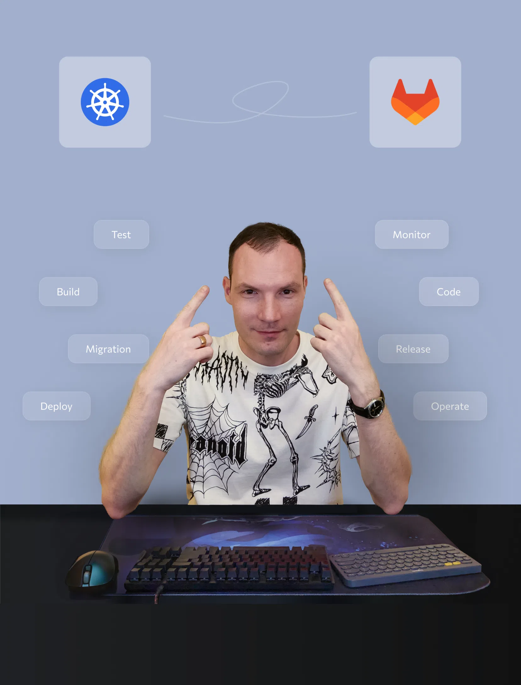 Kubernetes Migration image